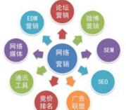西安網(wǎng)站推廣:什么樣的文章容易被百度收錄？