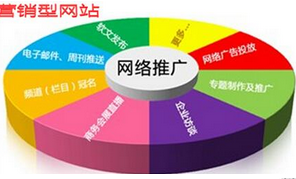 西安做網(wǎng)站公司:如何做好網(wǎng)頁排版設(shè)計(jì)？